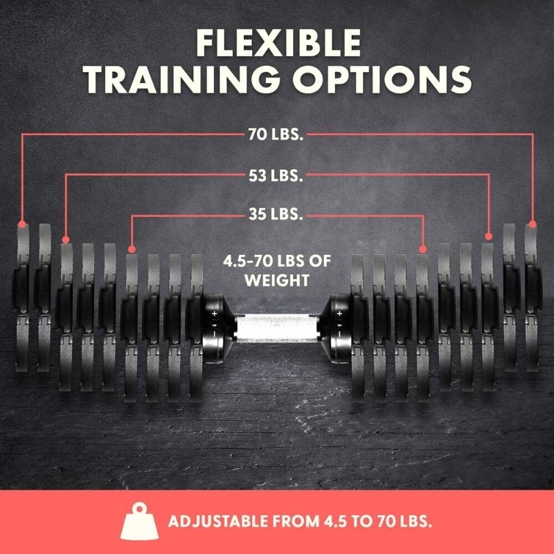 大型フィットネス機器 70ポンド調整可能ダンベルウェイトセッ - Adjustable Dumbbell Pair 40Kg のレビューと価格